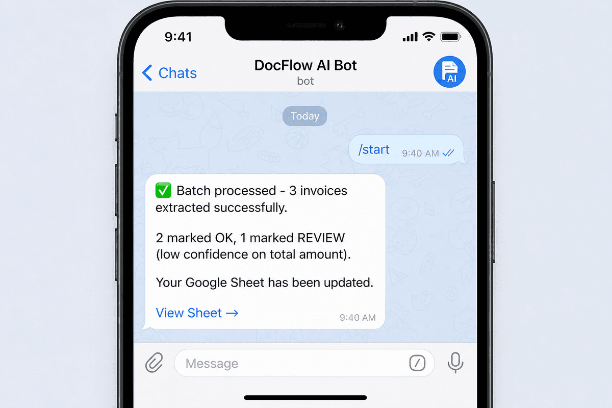 Telegram notification showing batch processing results